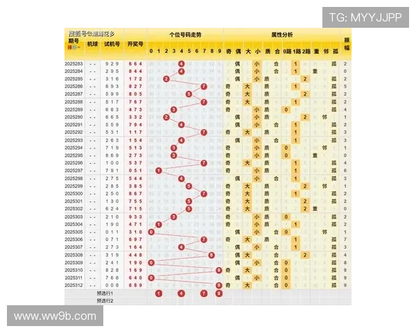安徽快3最新开奖号码查询及历史走势分析