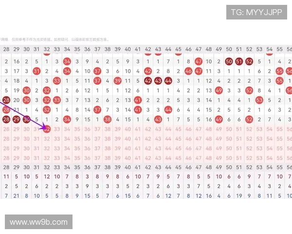 福彩开奖2025015期最新结果公布