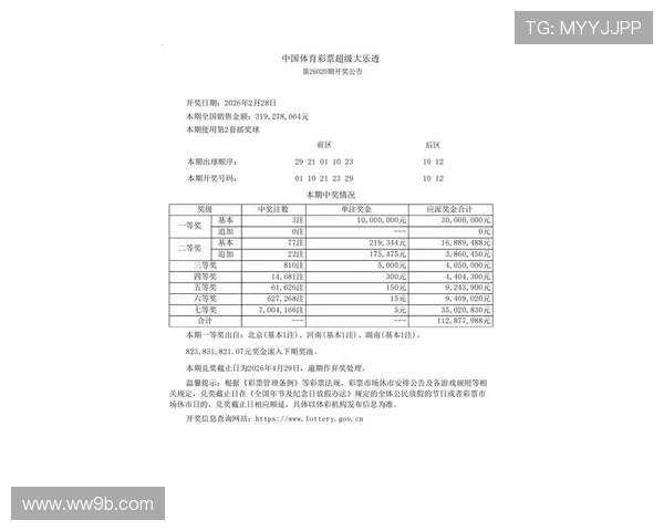 超级大乐透今晚几点开奖?最新开奖时间公布 超级大乐透今晚几点开奖?最新开奖时间公布